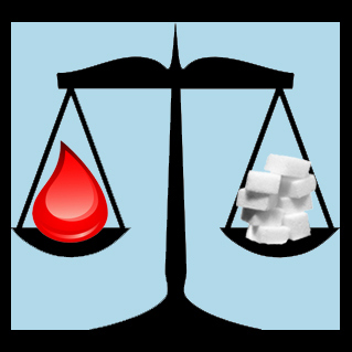 blood sugars scale